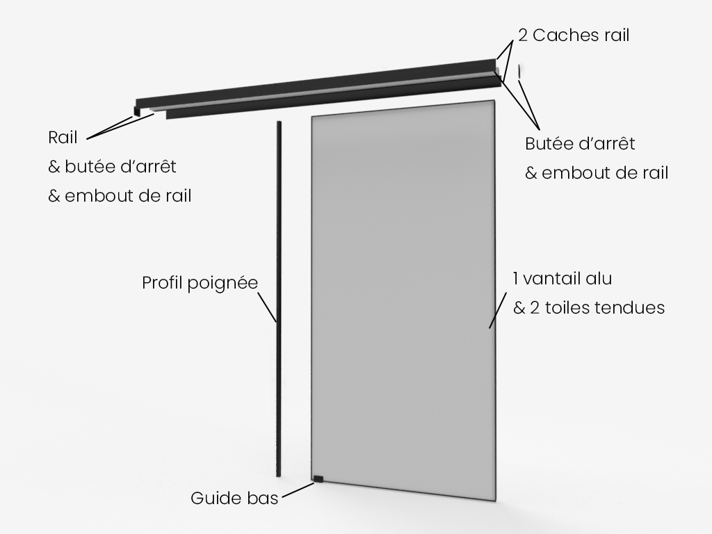 Composition porte de placard 2 vantaux