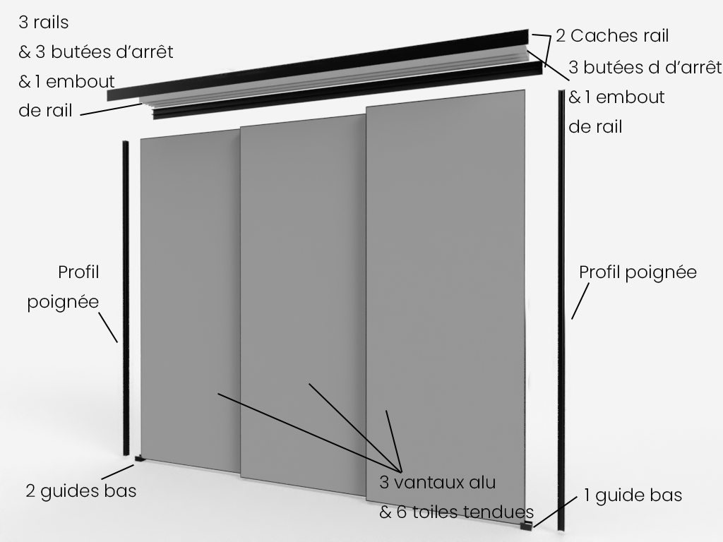 Composition cloison coulissante 2 vantaux