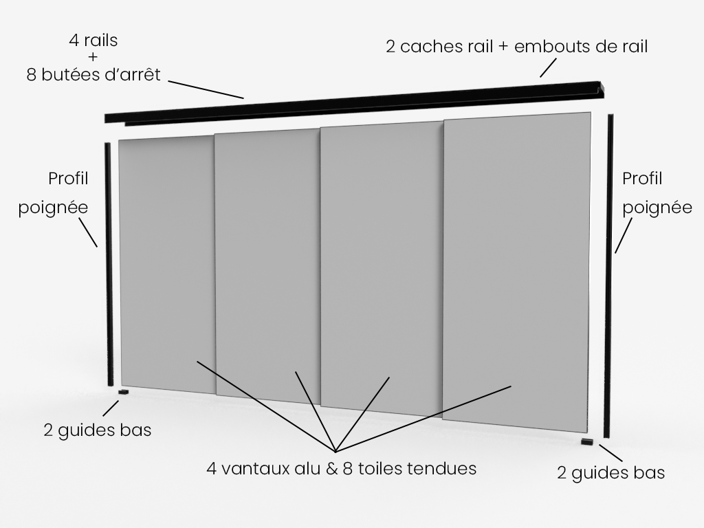 Composition cloison coulissante 2 vantaux