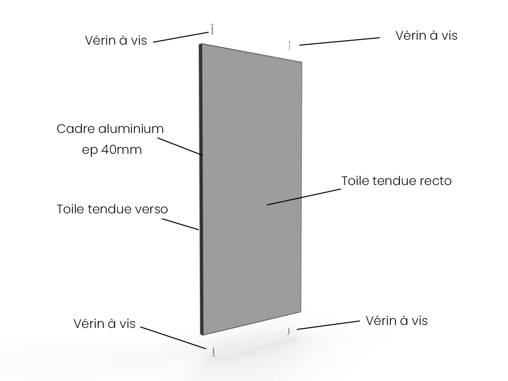 Composition cloison amovible