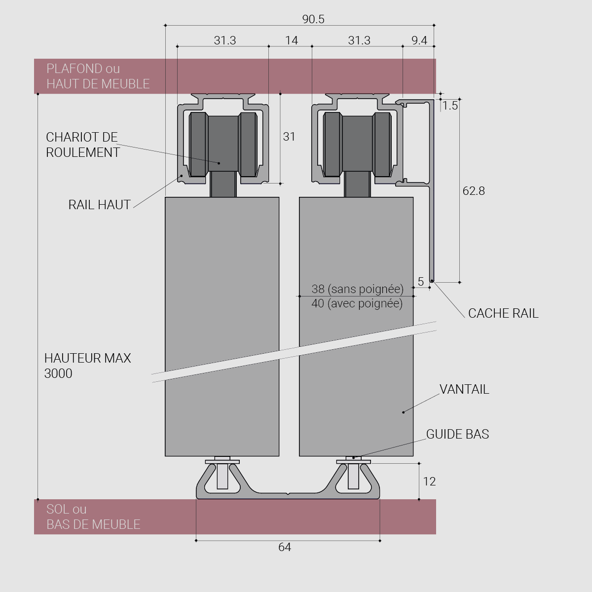 Schéma technique porte de placard coulissante en coupe