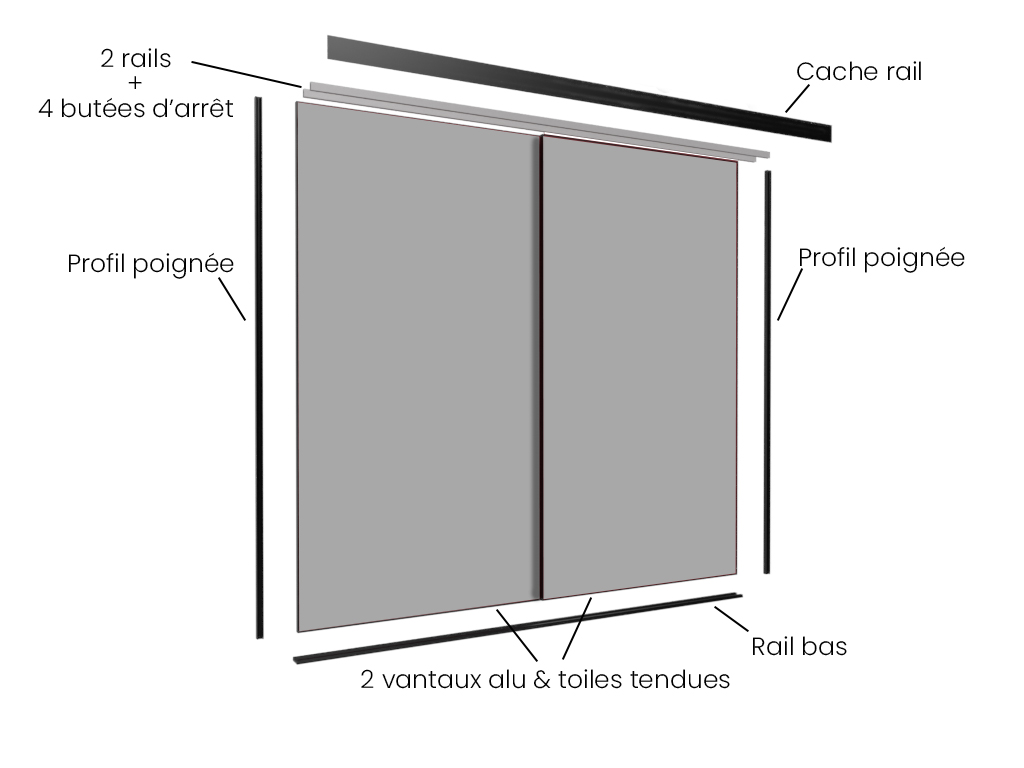 Composition porte de placard coulissante en toile tendue