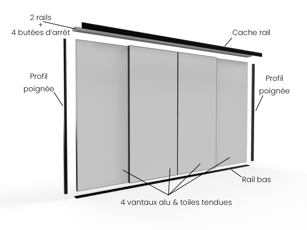 Composition porte de placard 2 vantaux